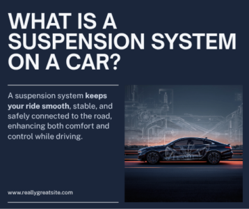 what is a suspension system on a car